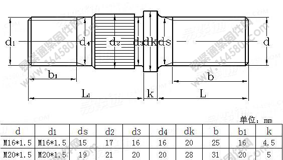 [New] Car Bolt JIS / JASO C 610-1979 Car Wheel Bolt Table2