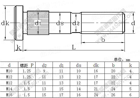 [New] Car Bolt JIS / JASO C 610-1979 Car Wheel Bolt Table5