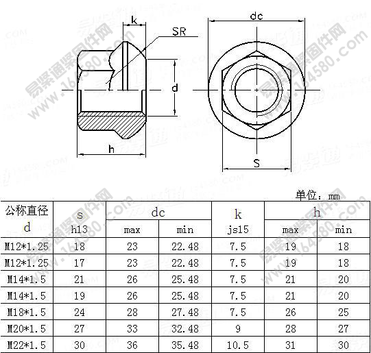 Automotive wheel flange spherical nut QC/T 354-1999 automotive nut standard