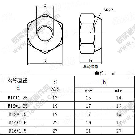 Car Nut Standard QC /T 355-1999 Car Wheel Hexagon Cone Nut