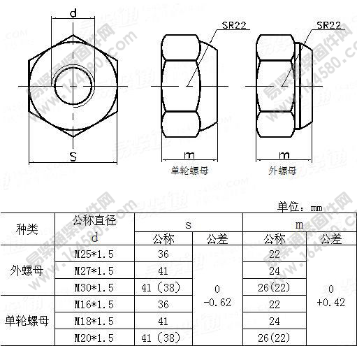 Car wheel spherical hex nut QC/T 356-1999