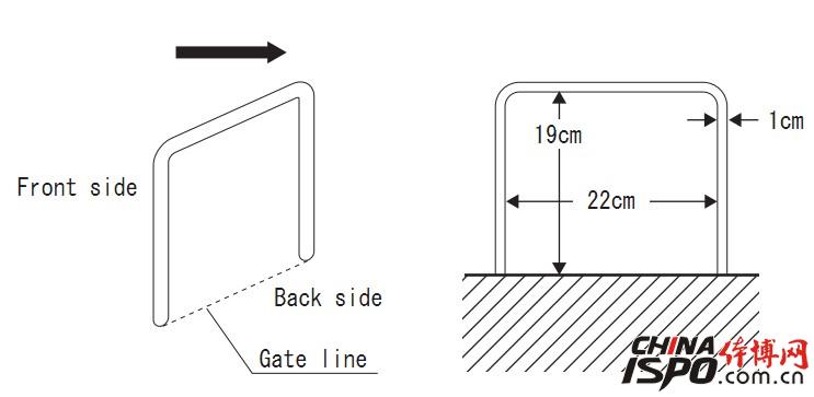Gateball Goal Diagram