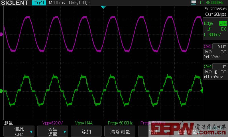 Application of oscilloscope oscilloscope in switching power supply analysis