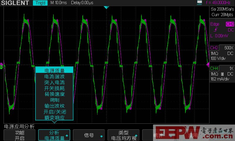 Application of oscilloscope oscilloscope in switching power supply analysis