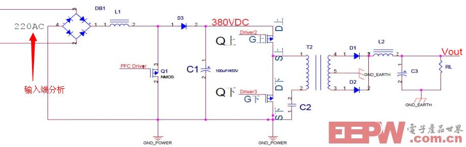 Application of oscilloscope oscilloscope in switching power supply analysis