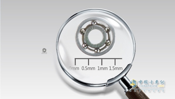 World's smallest ball bearing with an outer diameter of only 1.5mm