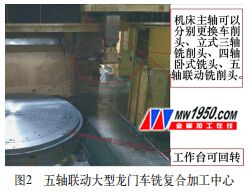 æ¡†ä½“ç±»é’›åˆé‡‘é›¶ä»¶åŠ å·¥æŠ€æœ¯