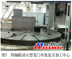 æ¡†ä½“ç±»é’›åˆé‡‘é›¶ä»¶åŠ å·¥æŠ€æœ¯