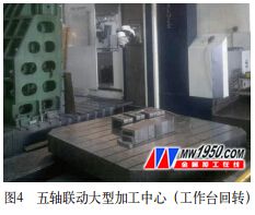 æ¡†ä½“ç±»é’›åˆé‡‘é›¶ä»¶åŠ å·¥æŠ€æœ¯