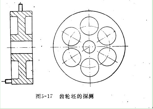 é“¸é’¢ä»¶æŽ¢ä¼¤é“¸é’¢ä»¶æ¯›å¯çš„æŽ¢ä¼¤é“¸é’¢ä»¶æ¯›å¯