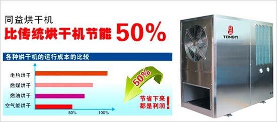 Good policy is frequent to promote the development of air energy heat pump drying industry