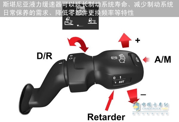 Scania Hydraulic Retarder has multiple advantages