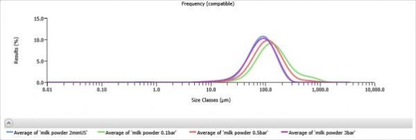 è¶…è¶ŠSOPs å°†ä¸¥è°¨çš„QbDå¼•å…¥åˆ†æžæ–¹æ³•å¼€å‘ä¹‹ä¸­