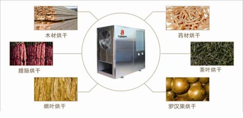 Tongyi Air High Temperature Heat Pump Dryer becomes the new favorite of tea drying industry