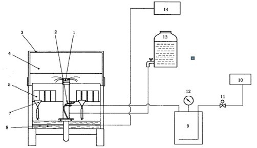 Latest Salt Spray Test Chamber According to GBT10125-2012 Standard, Appendix A