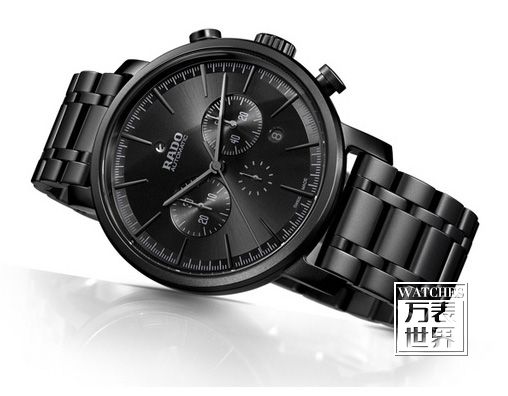 Radar Watch