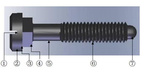 Type and name of each part of the fastener