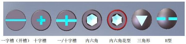 Fastener slot classification