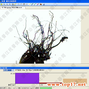 Root In-situ Monitoring System