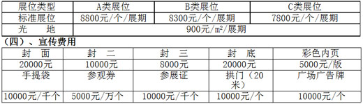 Exhibition expenses