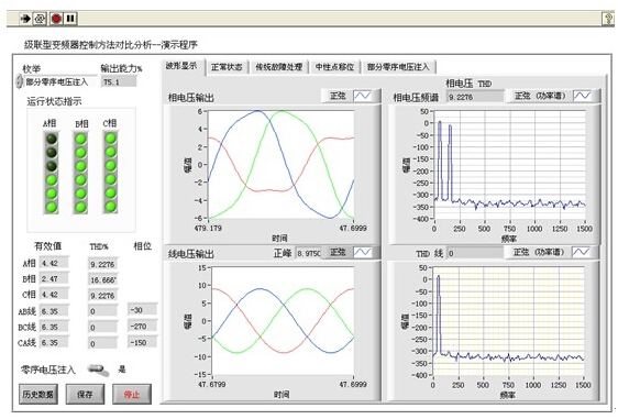 å˜é¢‘å™¨æ•…éšœåŠå¤„ç†æ–¹æ³• 