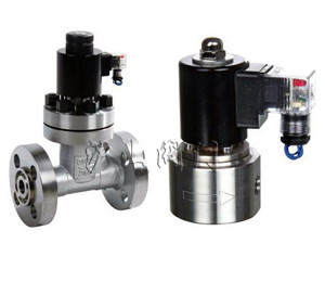 ZCPY ultra high pressure solenoid valve