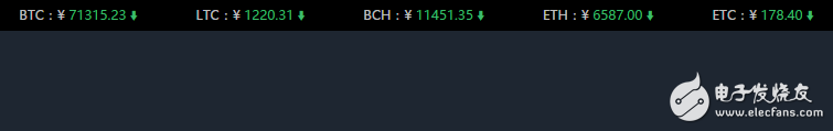 The policy of various countries has become stricter, the price of the virtual currency has plummeted, and the currency circle: Bitcoin has fallen into a scent. Are you still not hunger?