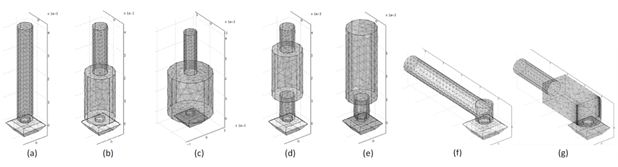 Figure 7 â€“ Sound path shape change