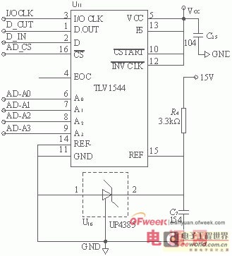 Design of UPS power intelligent monitoring system