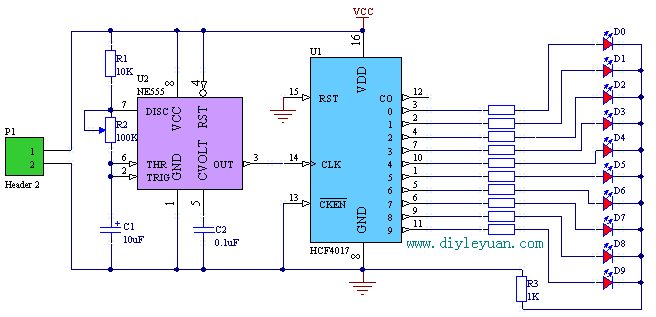 Circuit diagram of CD4017 water light production