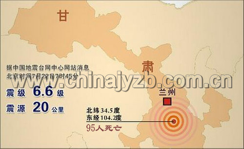 Dingxi Earthquake