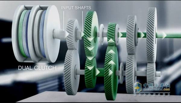 How I-Shift Dual Clutch Gearbox Works