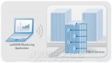 The latest version 8.6 of LabVIEW supports from multi-core processors to ...