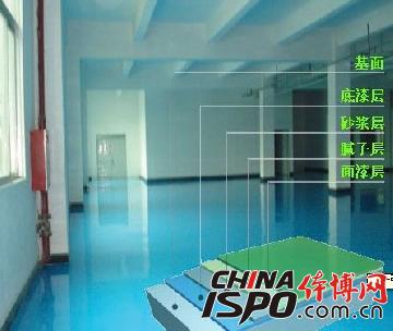 çŽ¯æ°§åœ°åªæ¼†