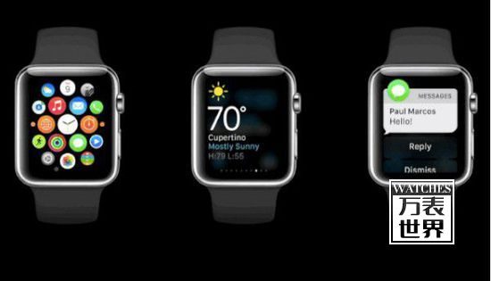 Apple Watch Pricing