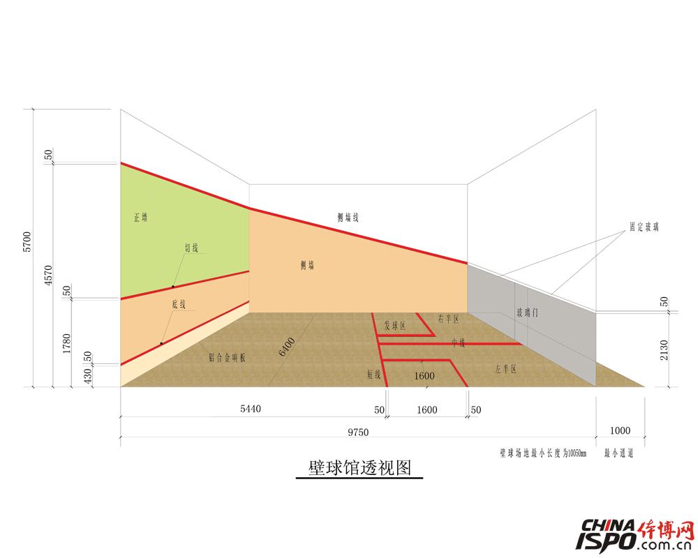 å£çƒé¦†é€è§†å›¾