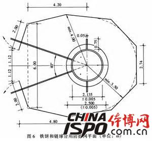 æŠ•æŽ·é¡¹ç›®æ¯”èµ›åœºåœ°