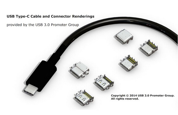 China Hardware Business Network