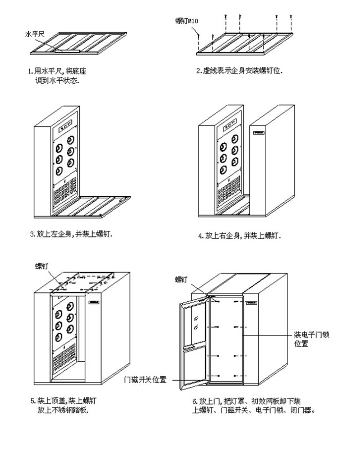 Air Shower Maintenance Steps