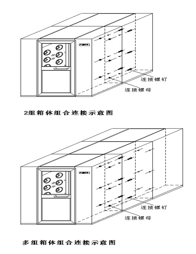 Air Shower Maintenance Steps