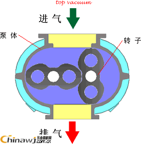 China Hardware Business Network