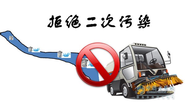 Dongfeng Liuzhou non-leakage compressed garbage