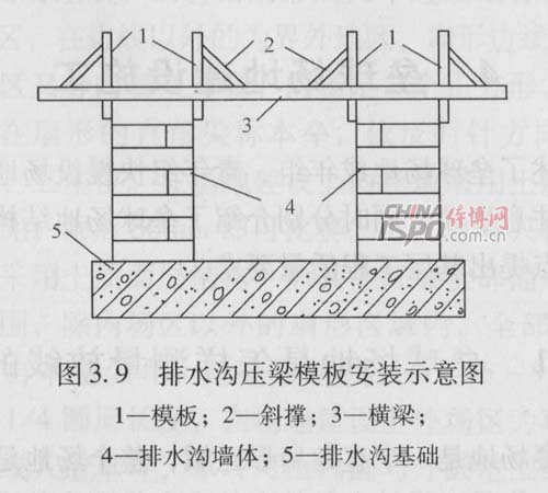 æŽ’æ°´æ²ŸåŽ‹æ¢æ¨¡æ¿å®‰è£…ç¤ºæ„å›¾