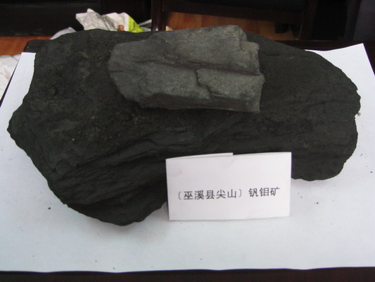 About shale About shale