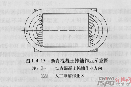 æ²¥é’æ··å‡åœŸæ‘Šé“ºä½œä¸šç¤ºæ„å›¾