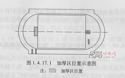 åŠ åŽšåŒºä½ç½®ç¤ºæ„å›¾