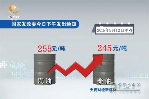 Domestic oil prices usher in three consecutive rises