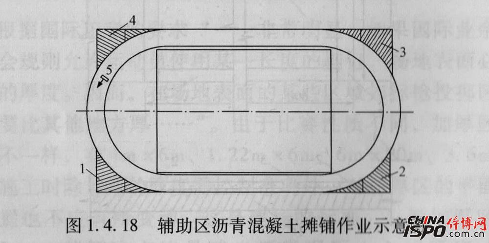 è¾…åŠ©åŒºæ²¥é’æ··å‡åœŸæ‘Šé“ºä½œä¸šç¤ºæ„å›¾