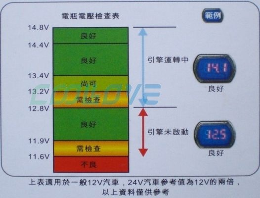 China Hardware Business Network