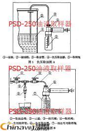 China Hardware Business Network